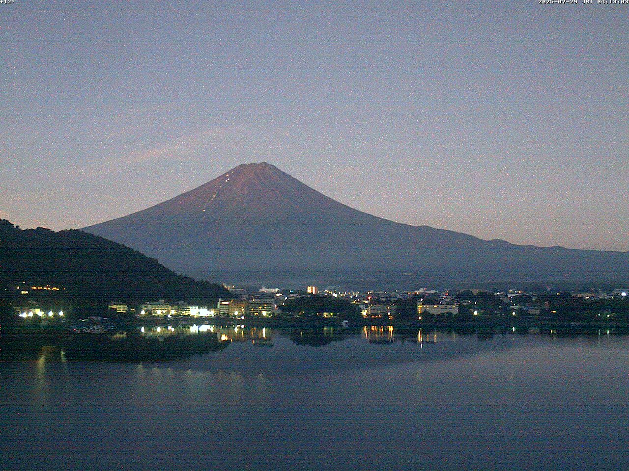 富士山ライブカメラベスト画像