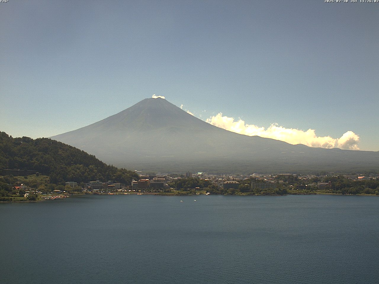 富士山ライブカメラベスト画像
