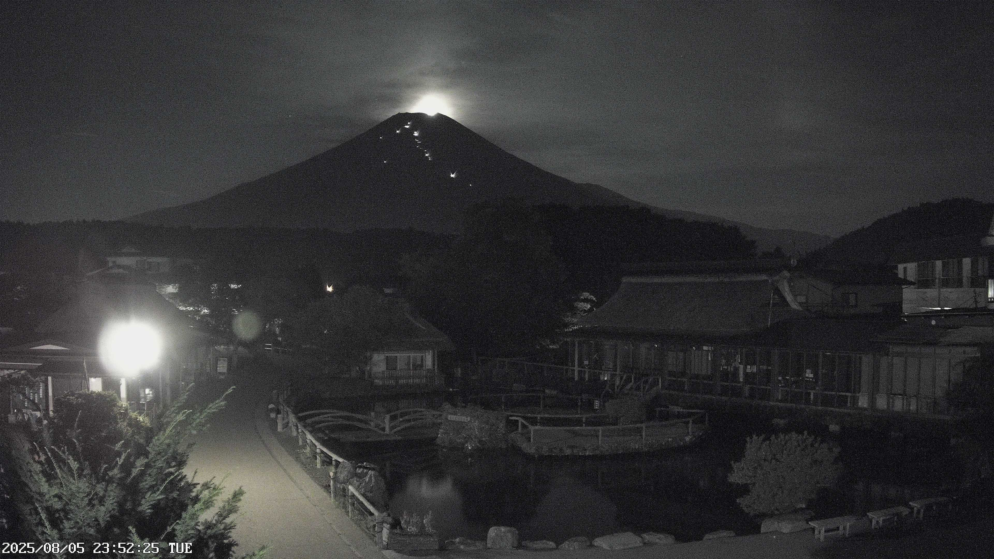 富士山ライブカメラベスト画像
