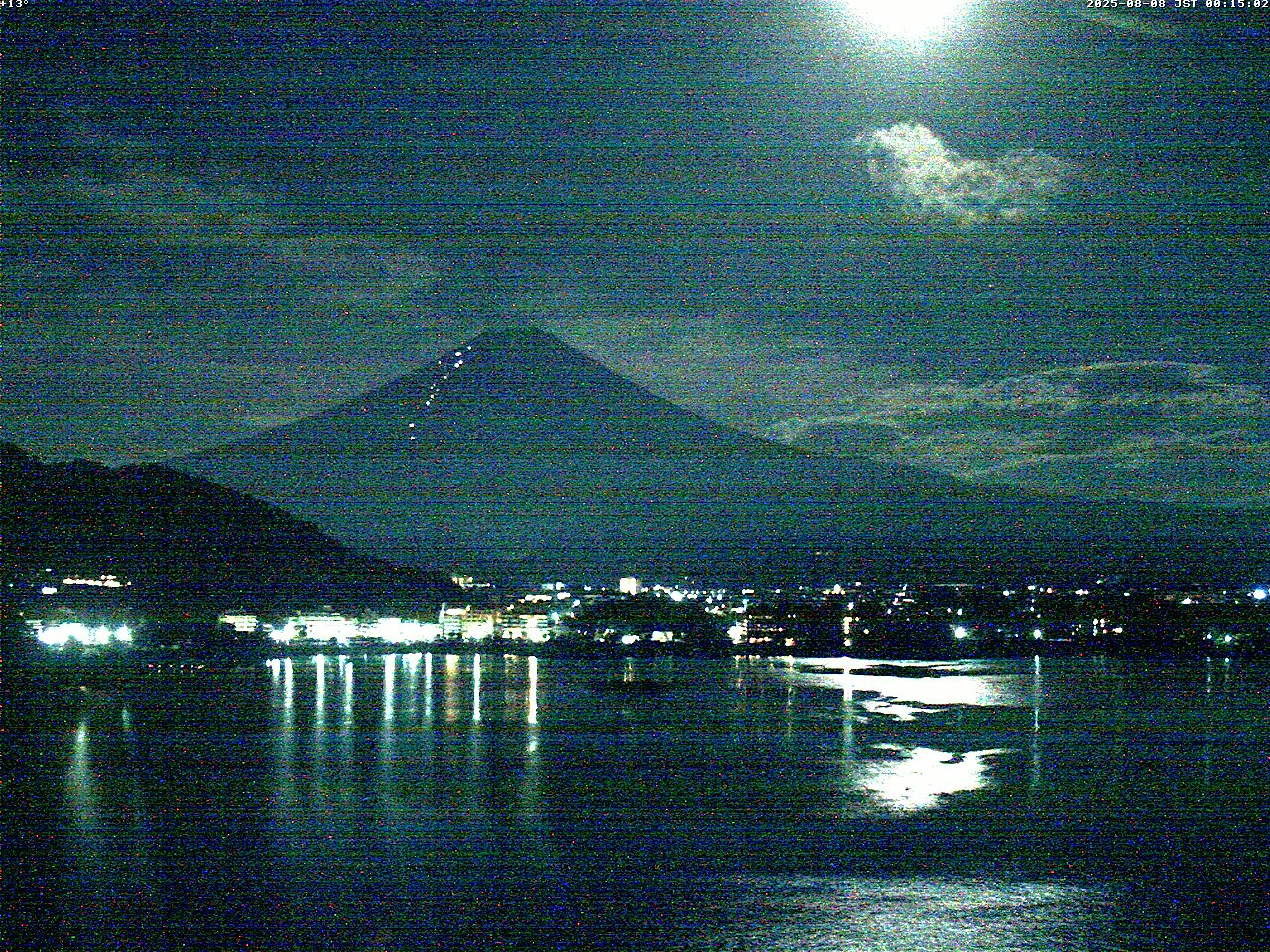 富士山ライブカメラベスト画像