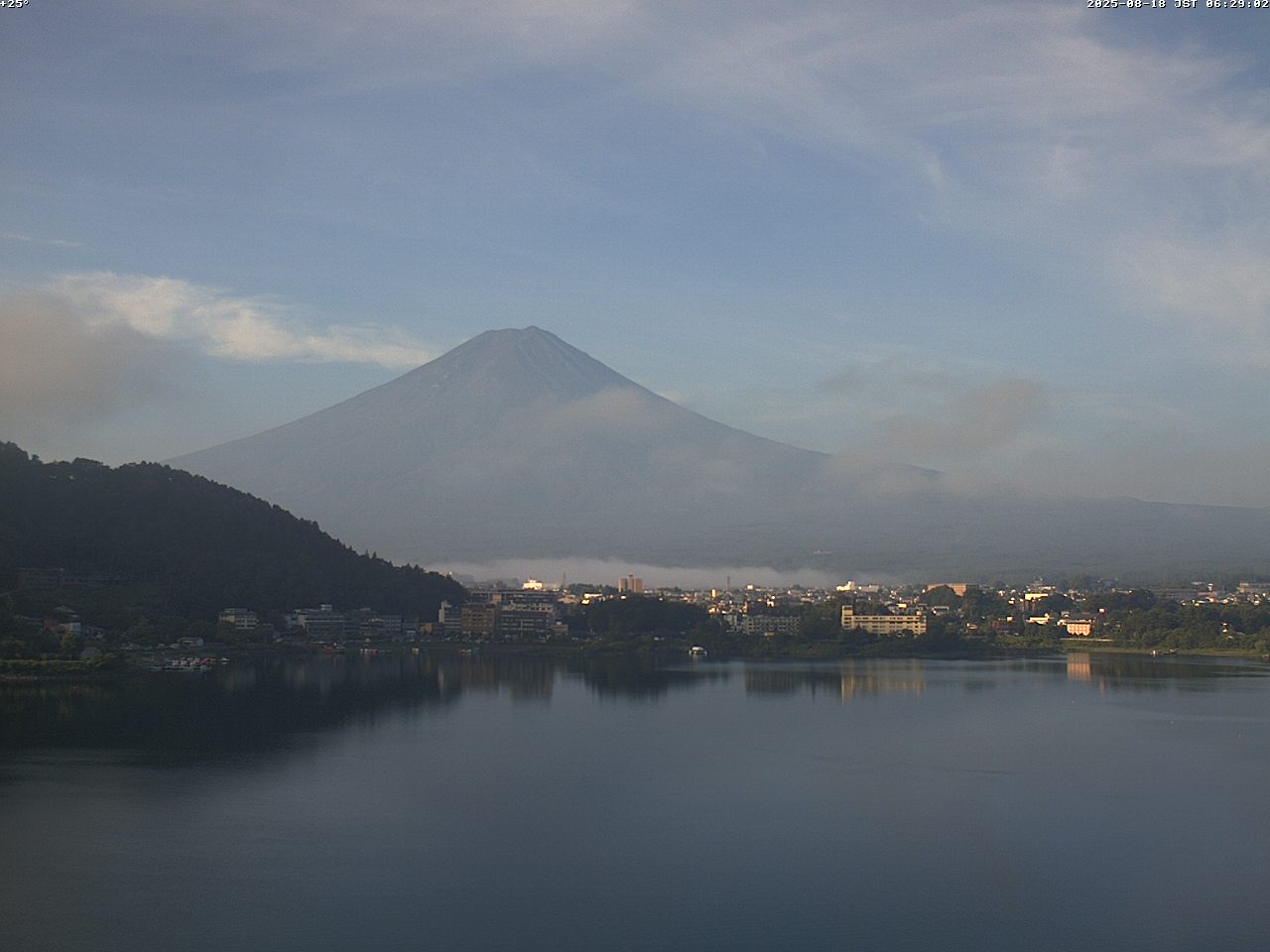 富士山ライブカメラベスト画像