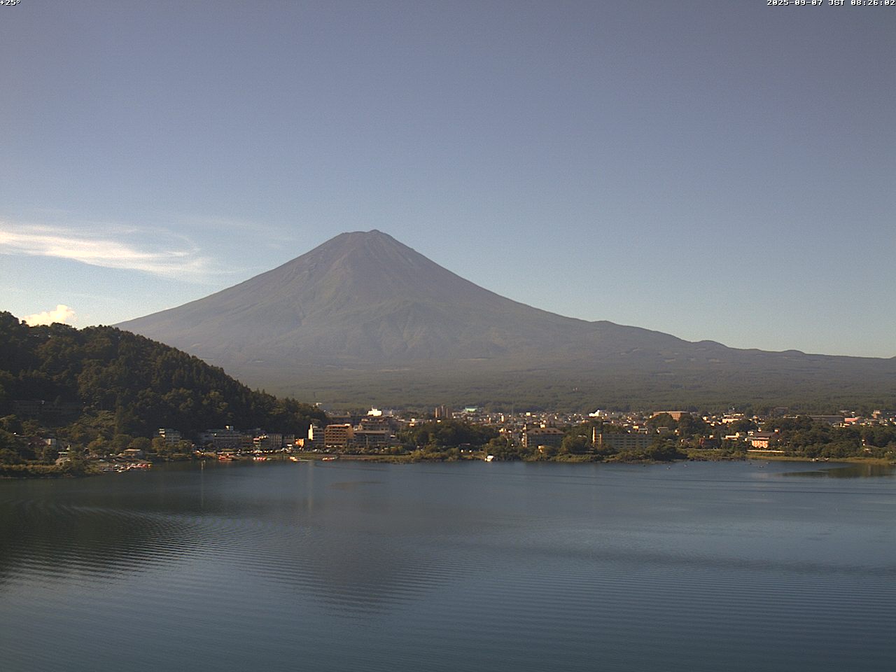 富士山ライブカメラベスト画像