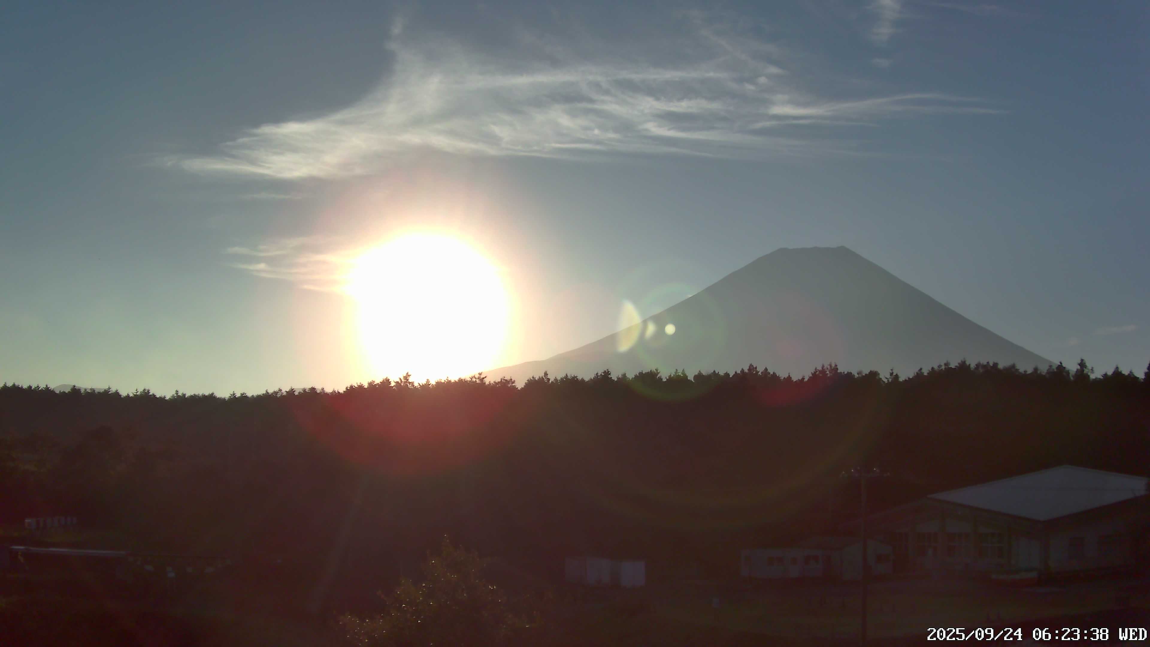 富士山ライブカメラベスト画像