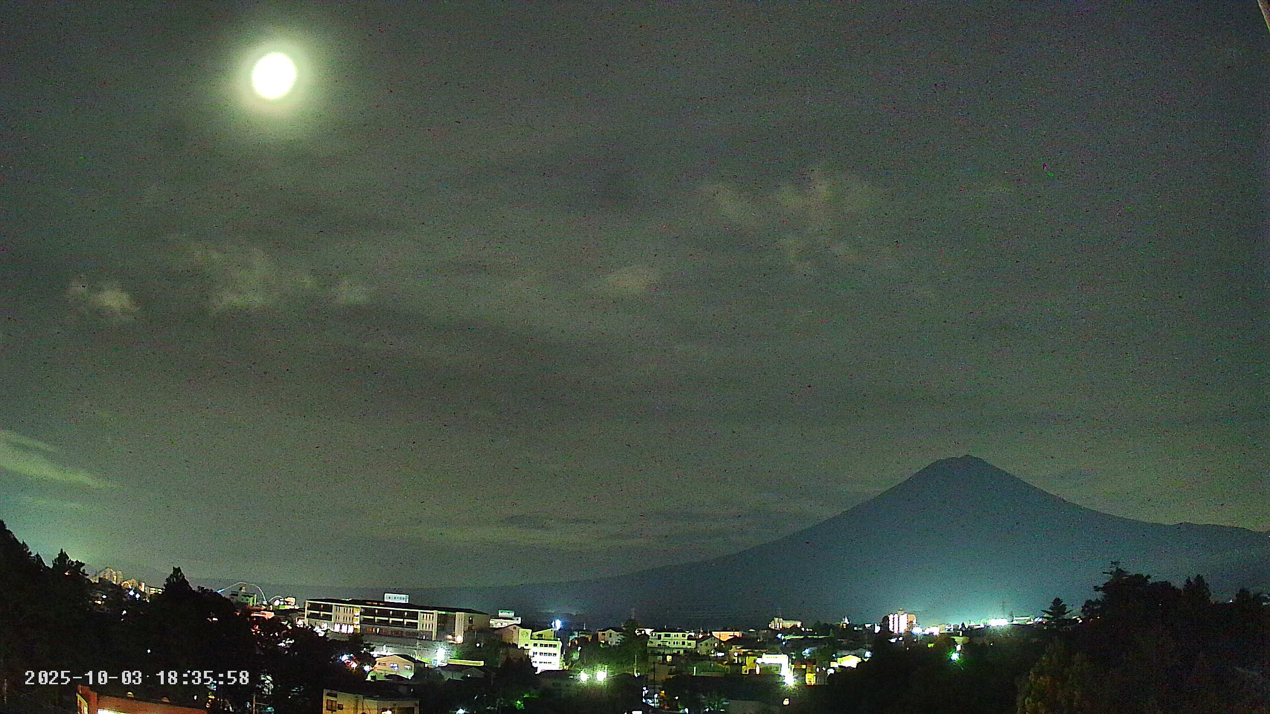富士山ライブカメラベスト画像