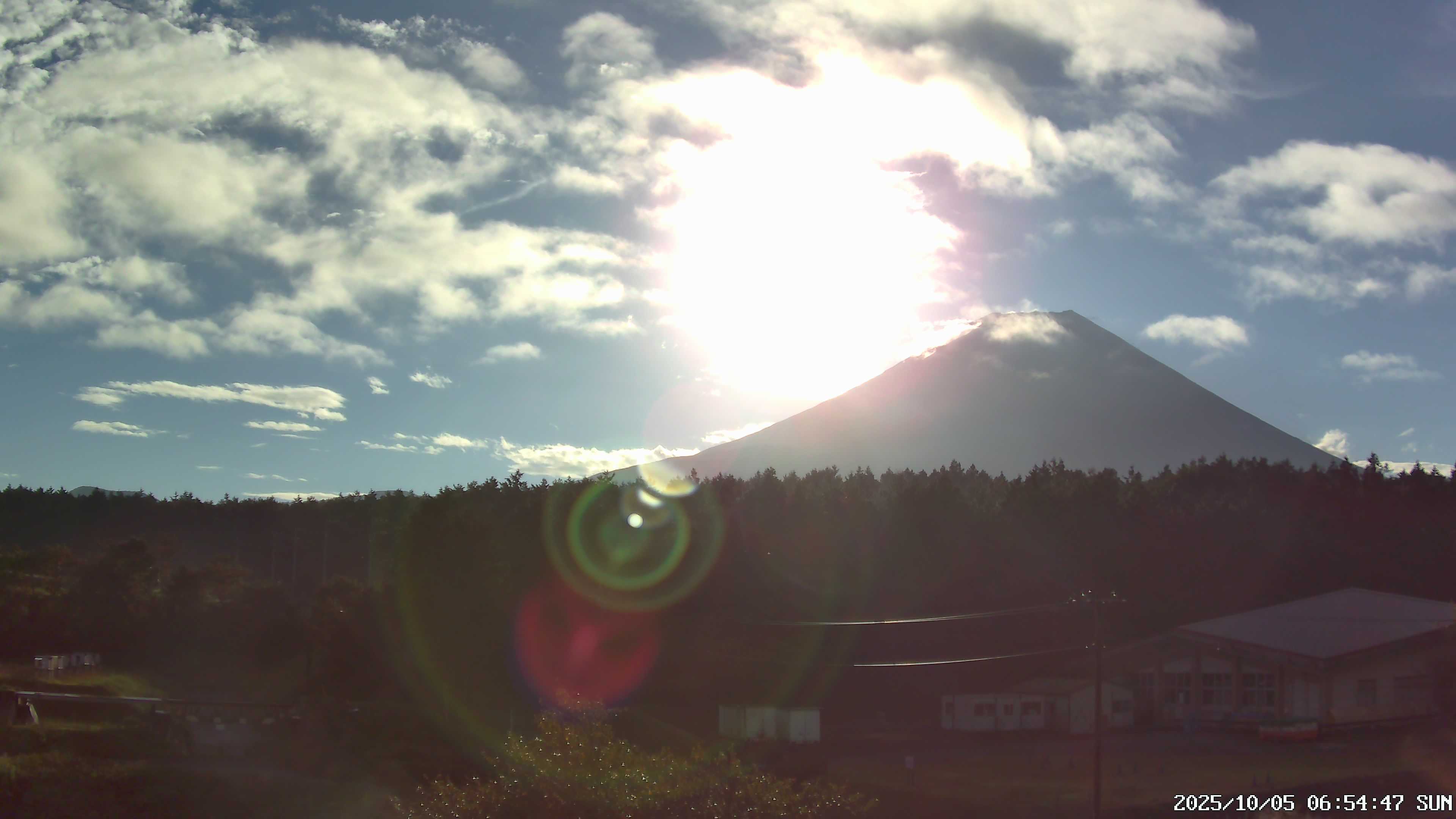 富士山ライブカメラベスト画像