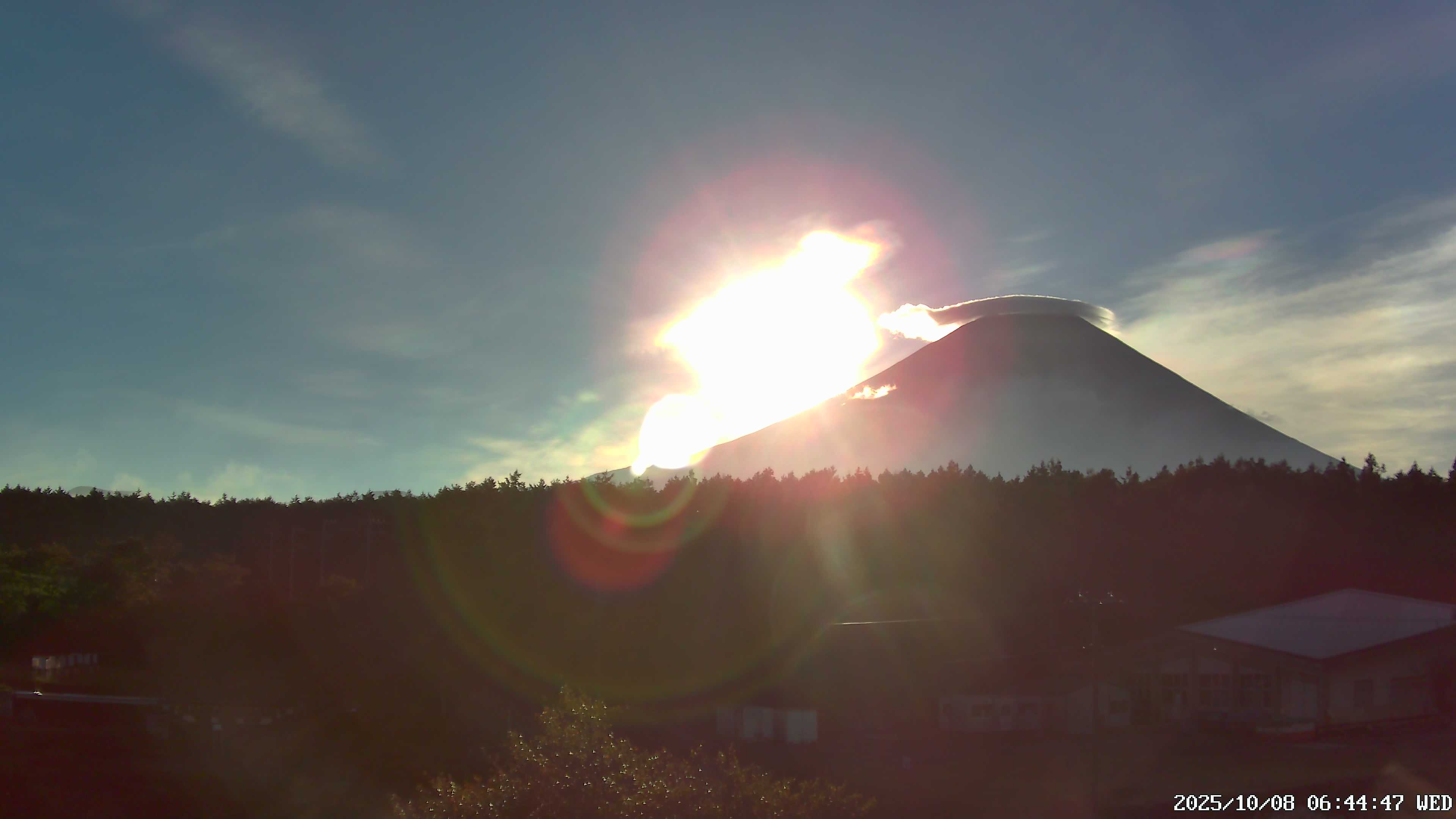 富士山ライブカメラベスト画像