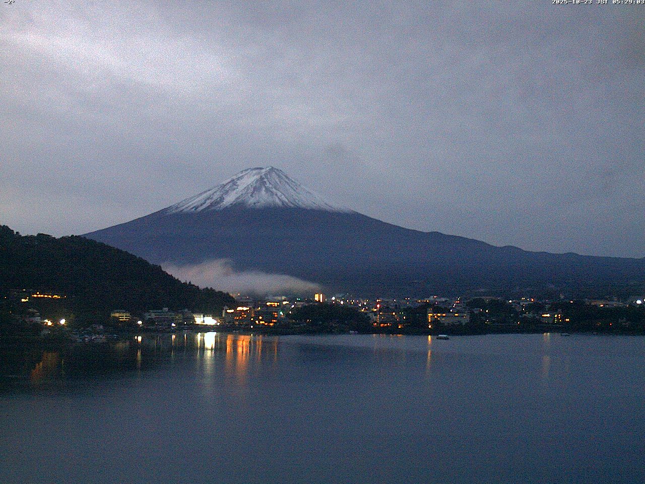 富士山ライブカメラベスト画像
