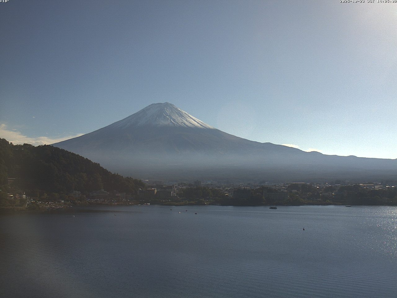 富士山ライブカメラベスト画像