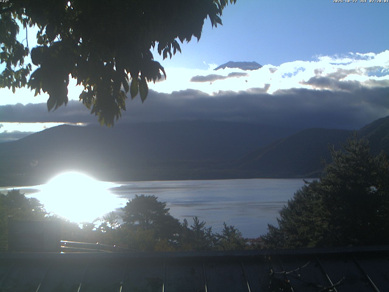 富士山ライブカメラベスト画像