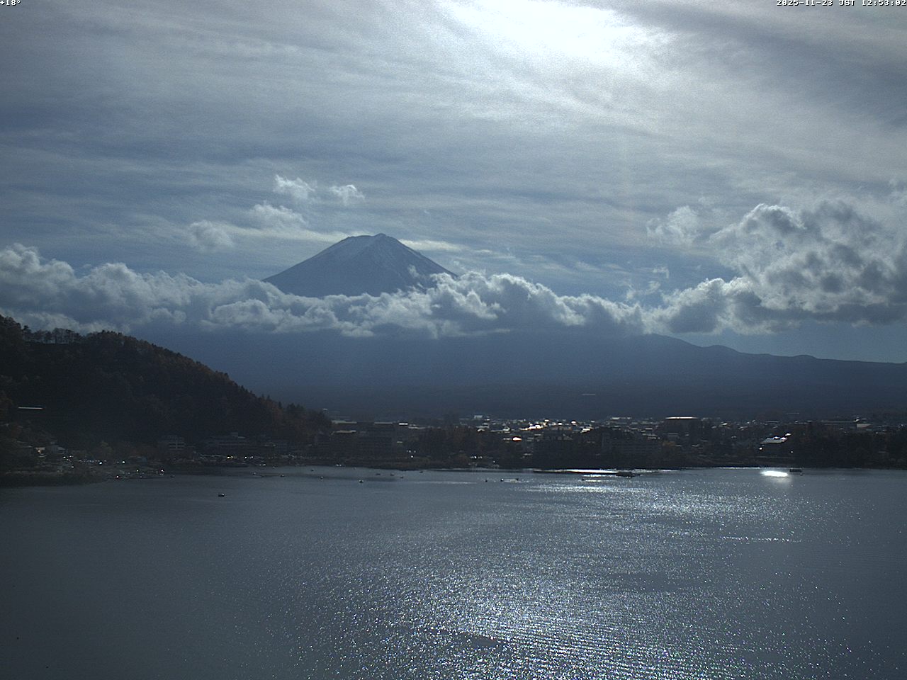 富士山ライブカメラベスト画像