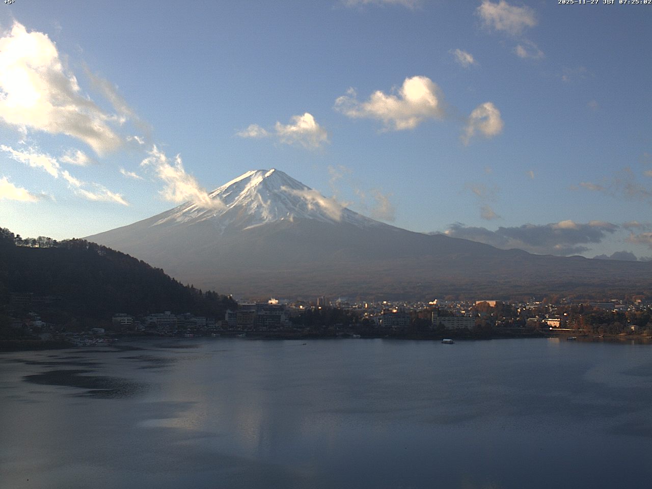 富士山ライブカメラベスト画像