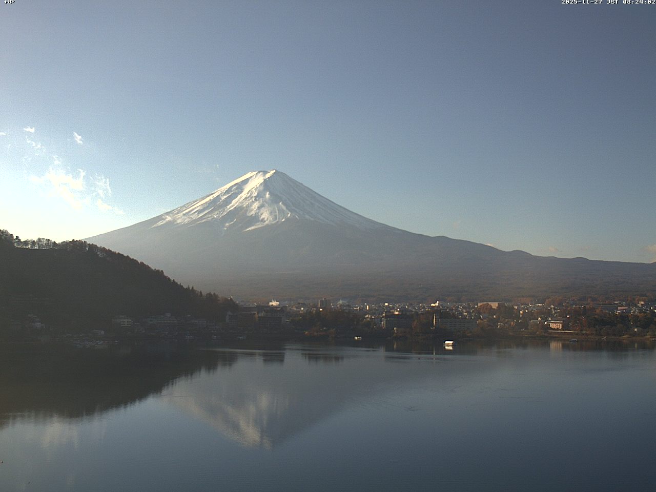 富士山ライブカメラベスト画像