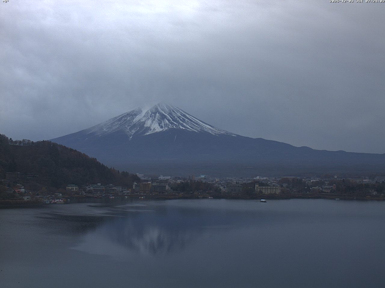 富士山ライブカメラベスト画像