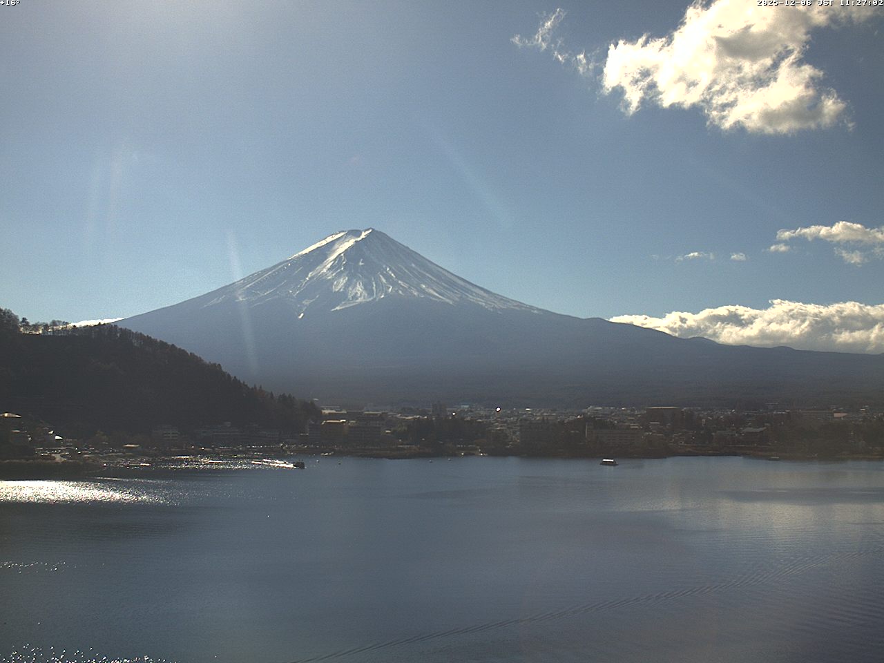 富士山ライブカメラベスト画像