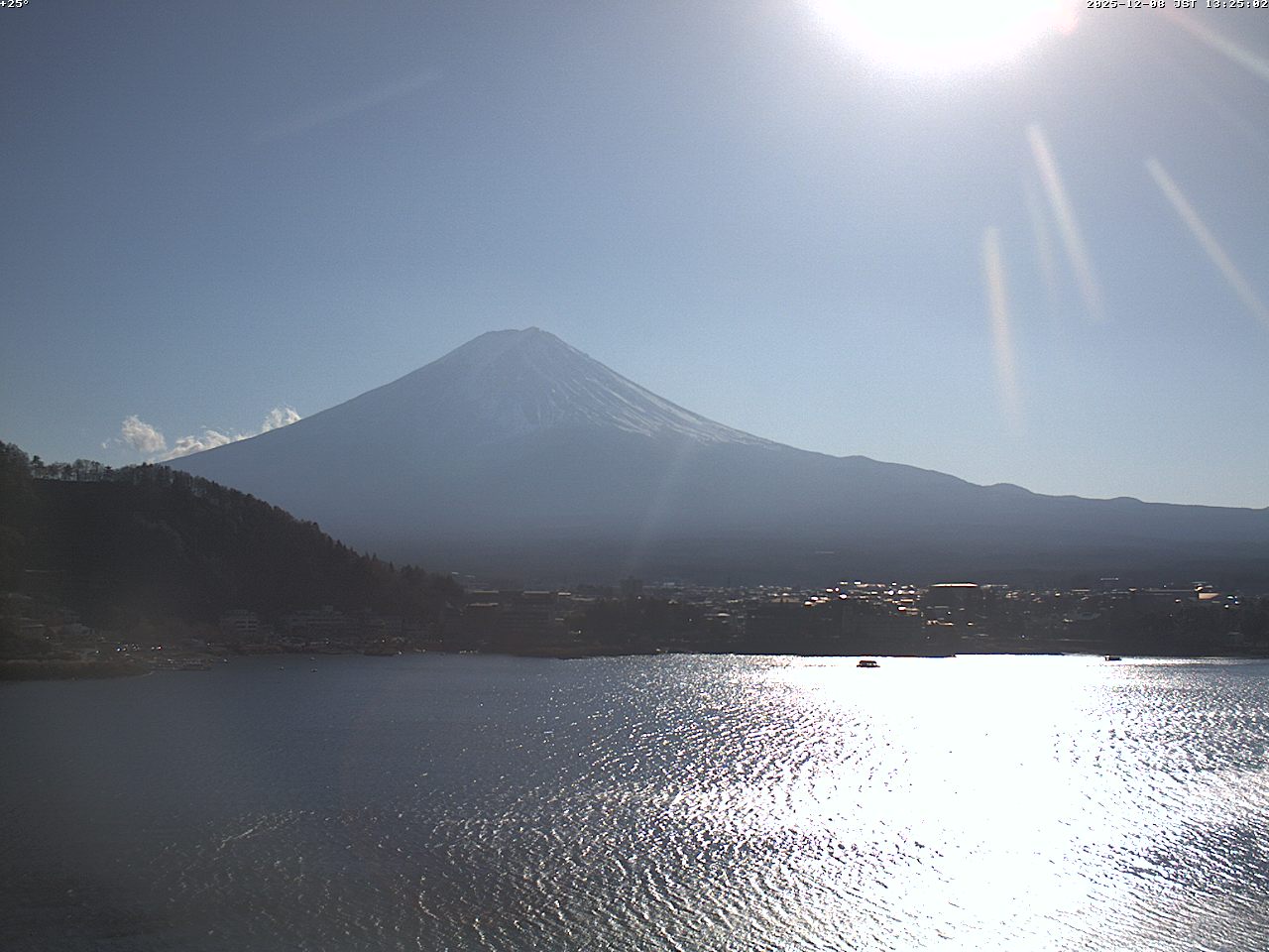 富士山ライブカメラベスト画像