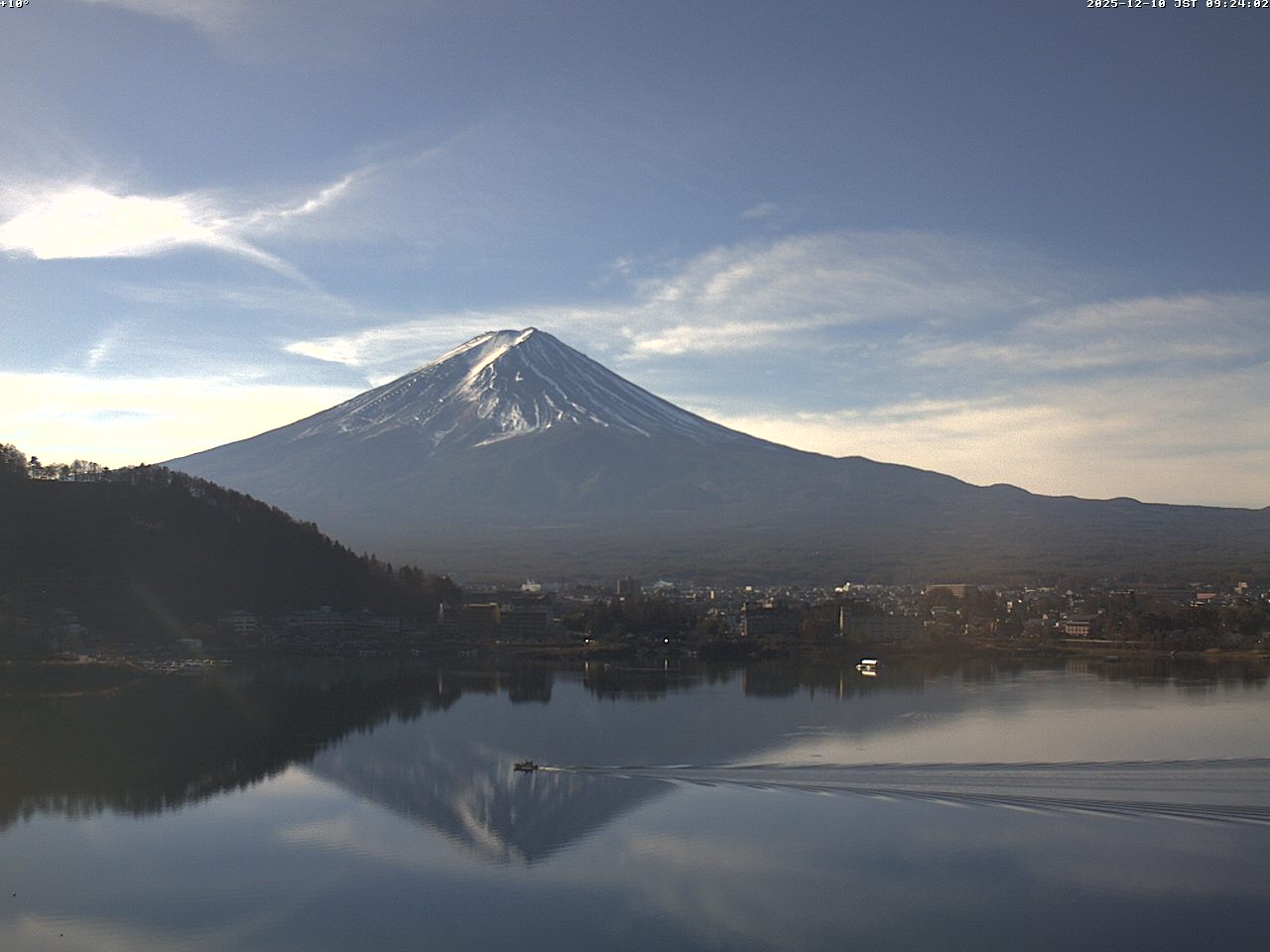 富士山ライブカメラベスト画像