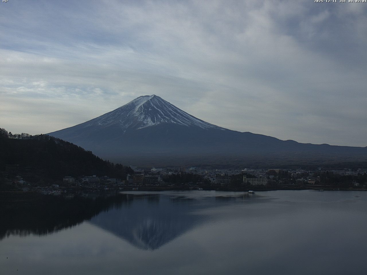 富士山ライブカメラベスト画像