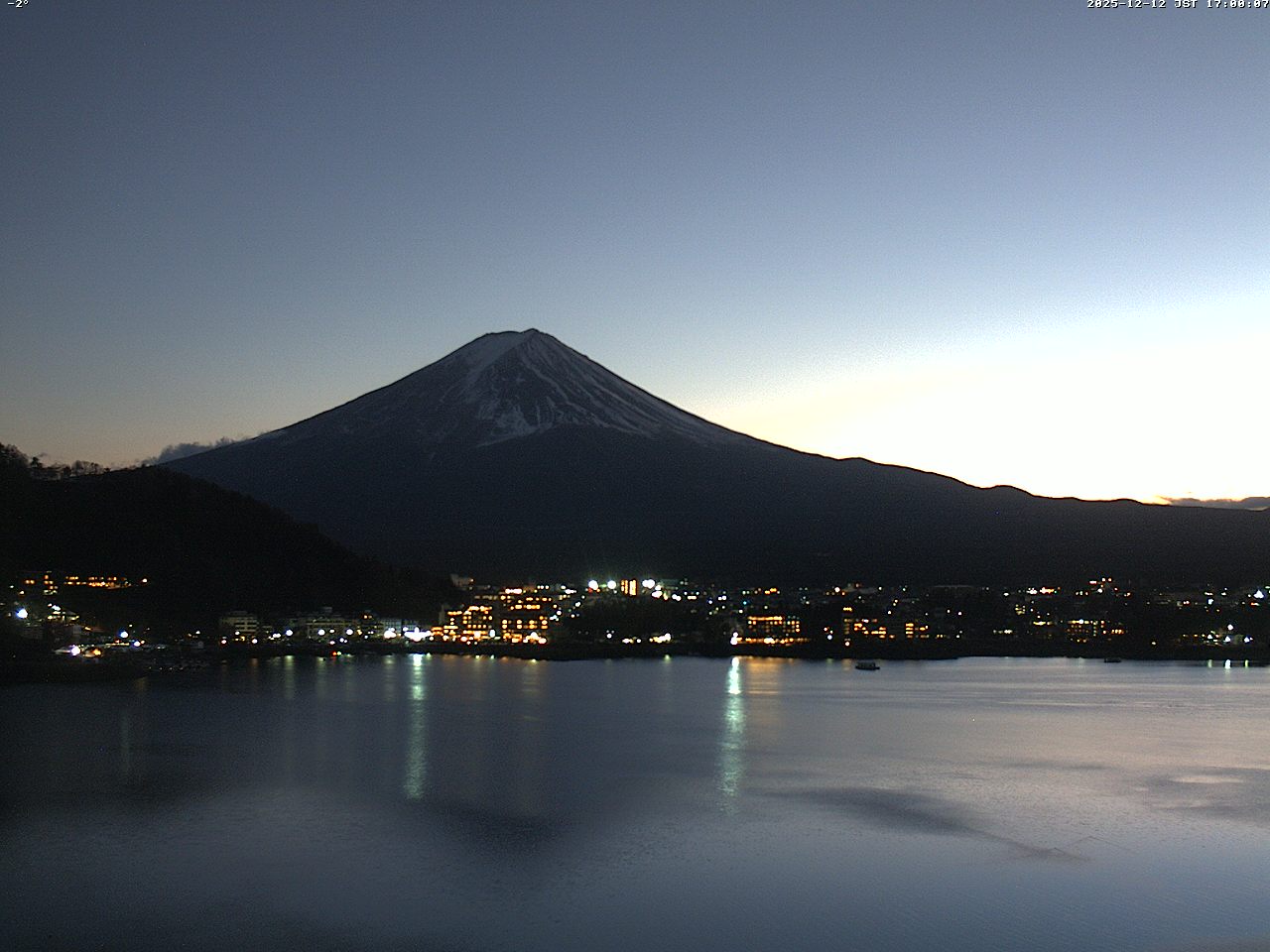 富士山ライブカメラベスト画像