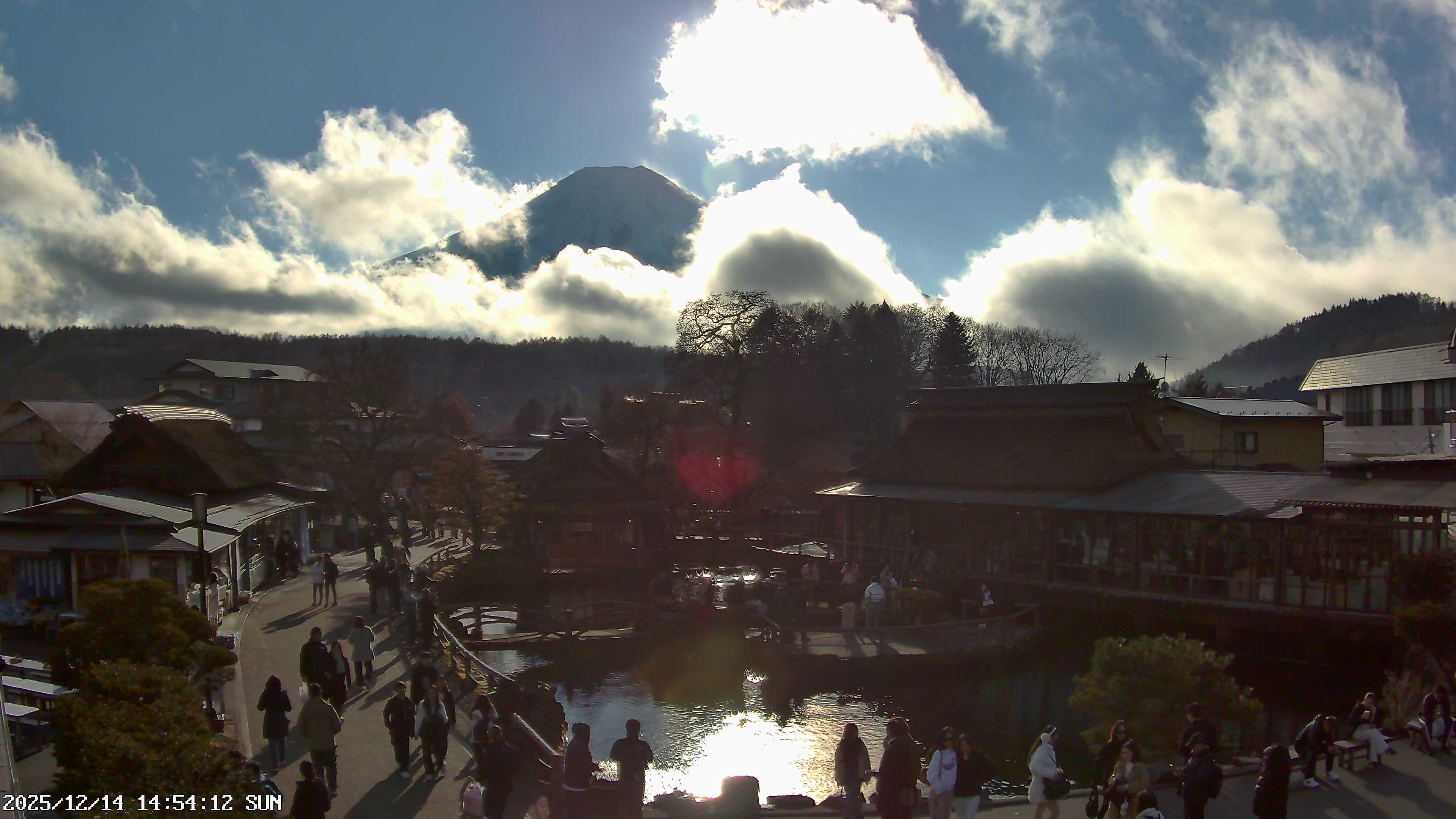 富士山ライブカメラベスト画像