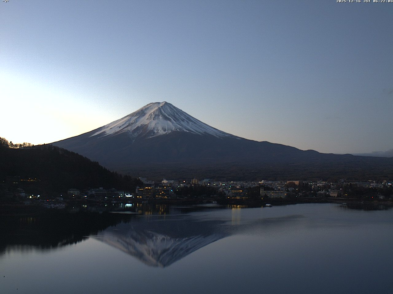 富士山ライブカメラベスト画像