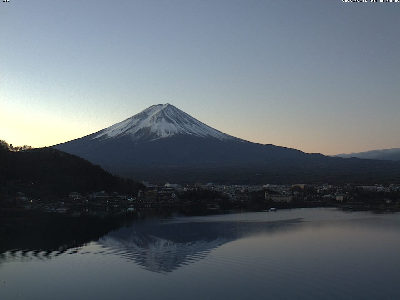 富士山ライブカメラベスト画像
