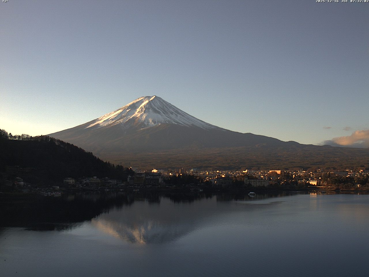 富士山ライブカメラベスト画像