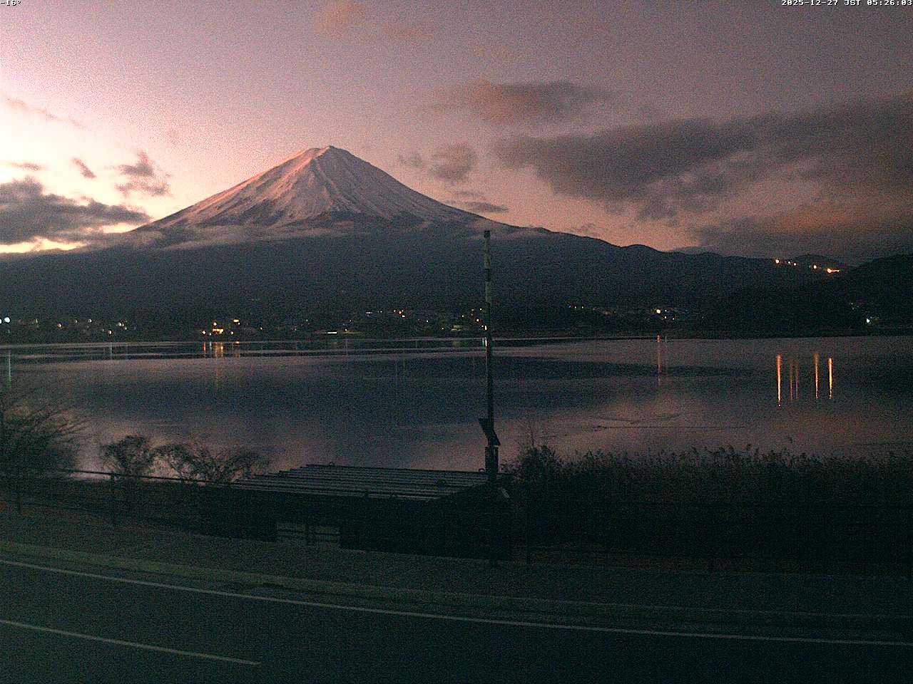 富士山ライブカメラベスト画像