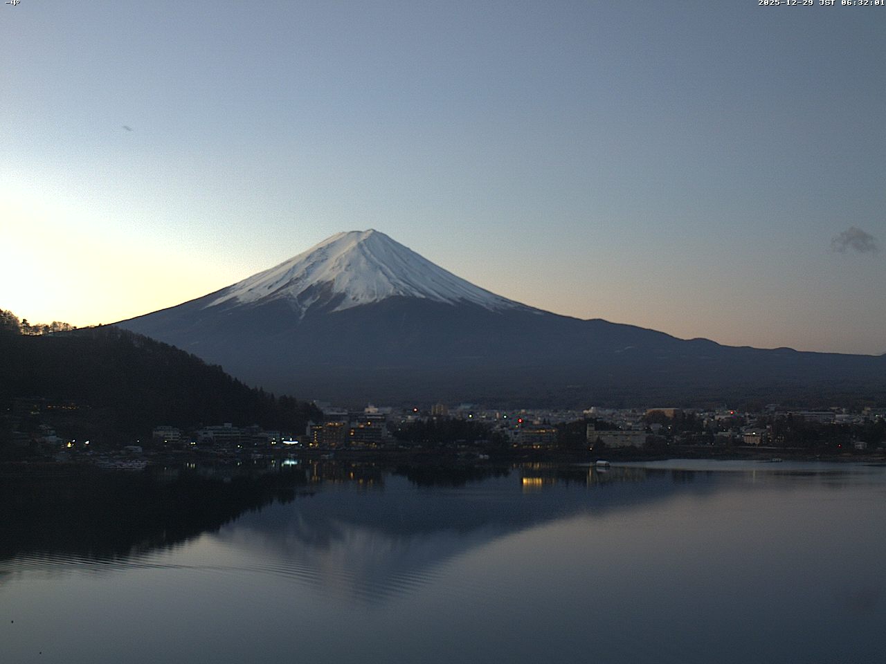 富士山ライブカメラベスト画像