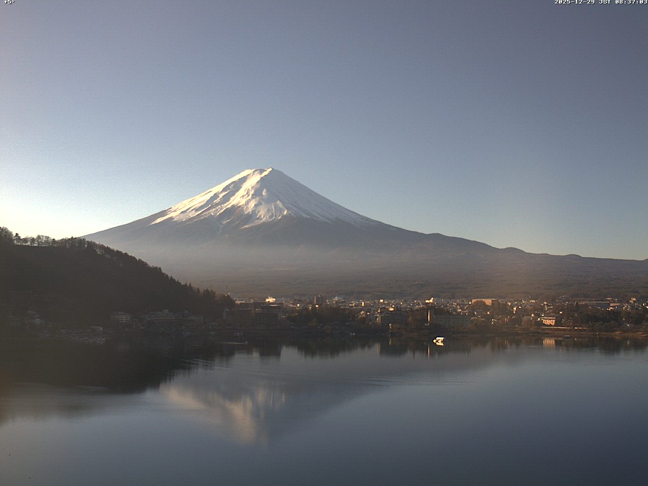 富士山ライブカメラベスト画像