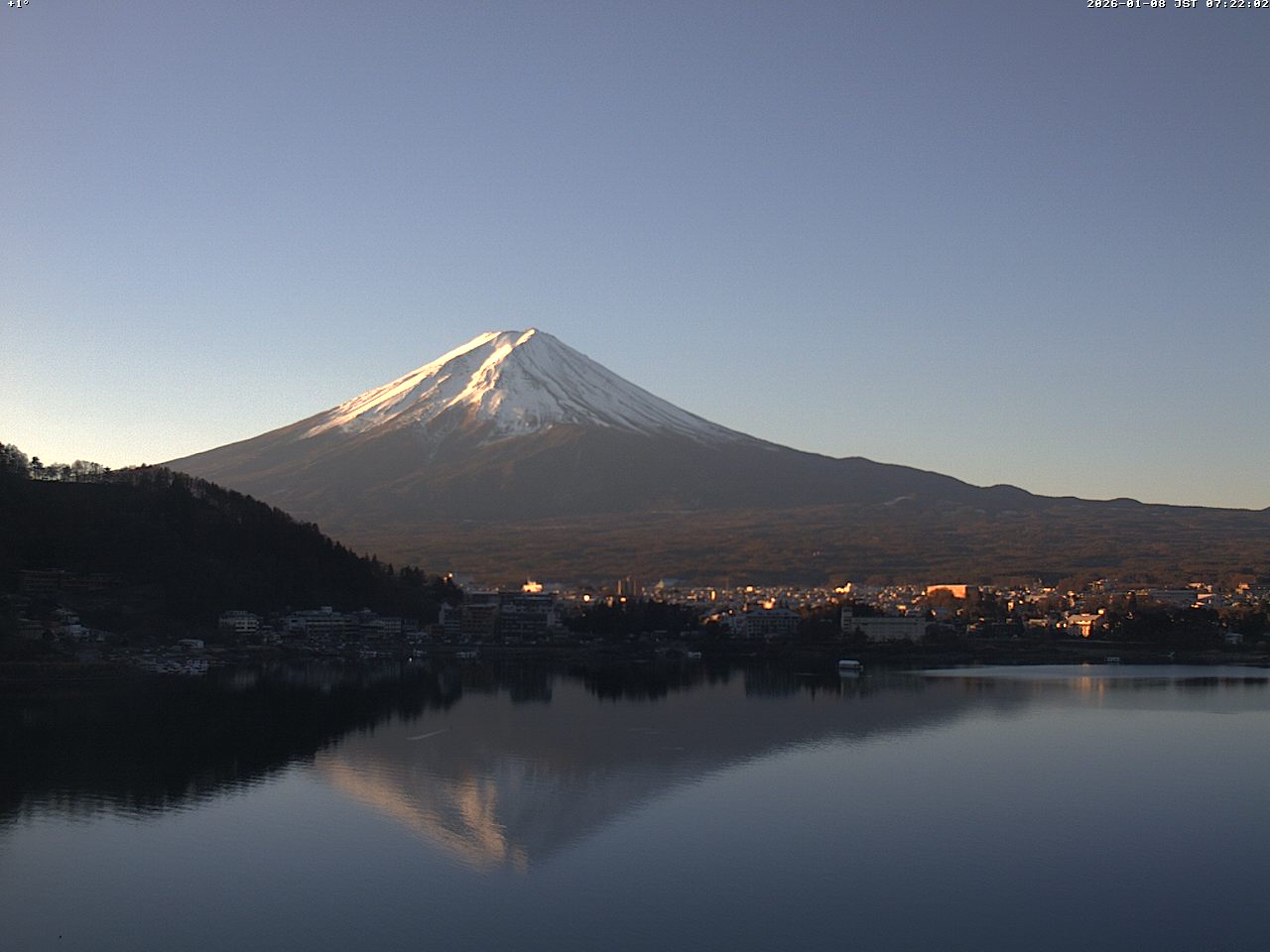 富士山ライブカメラベスト画像