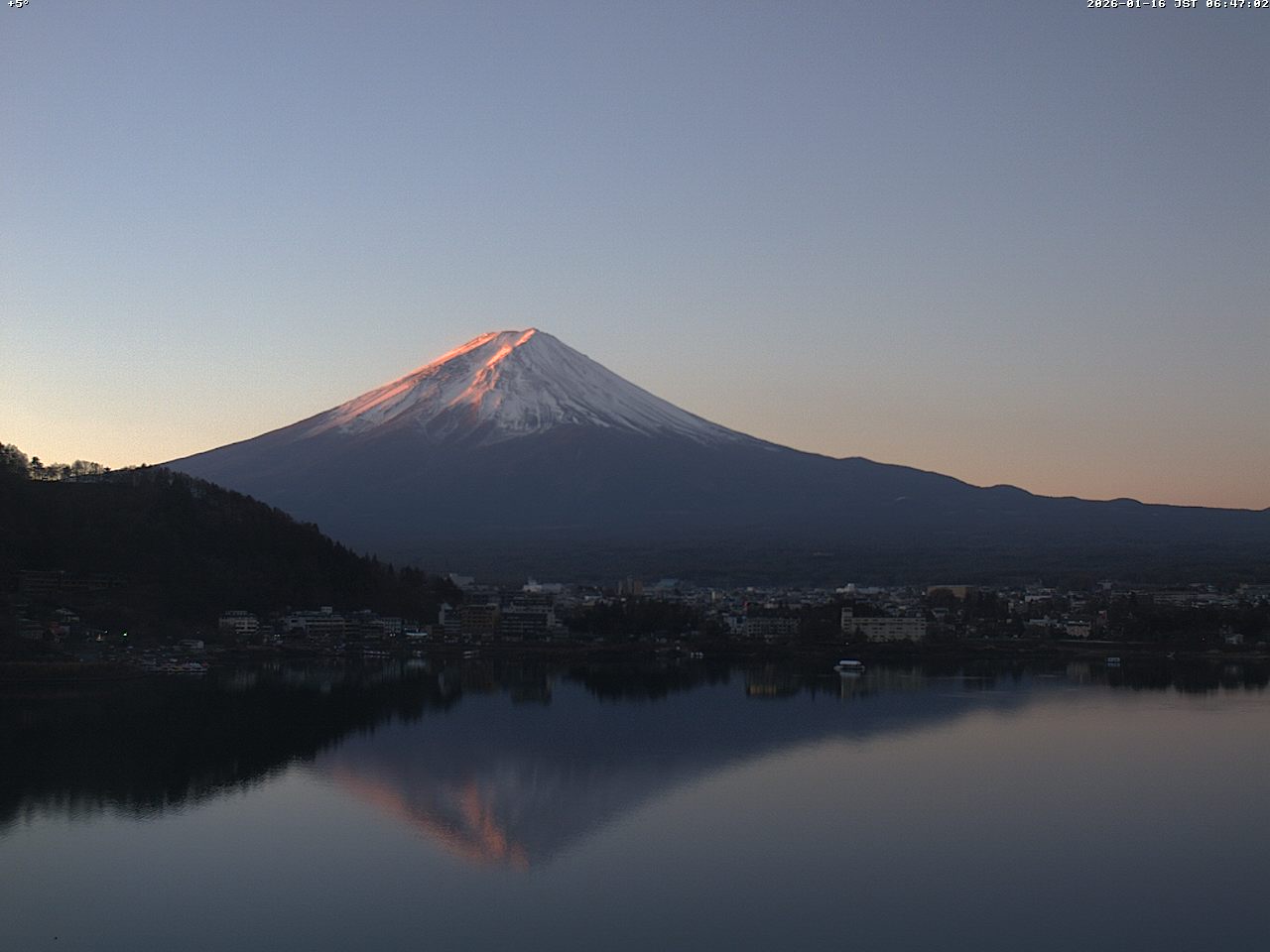 富士山ライブカメラベスト画像