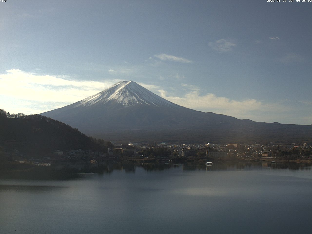 富士山ライブカメラベスト画像