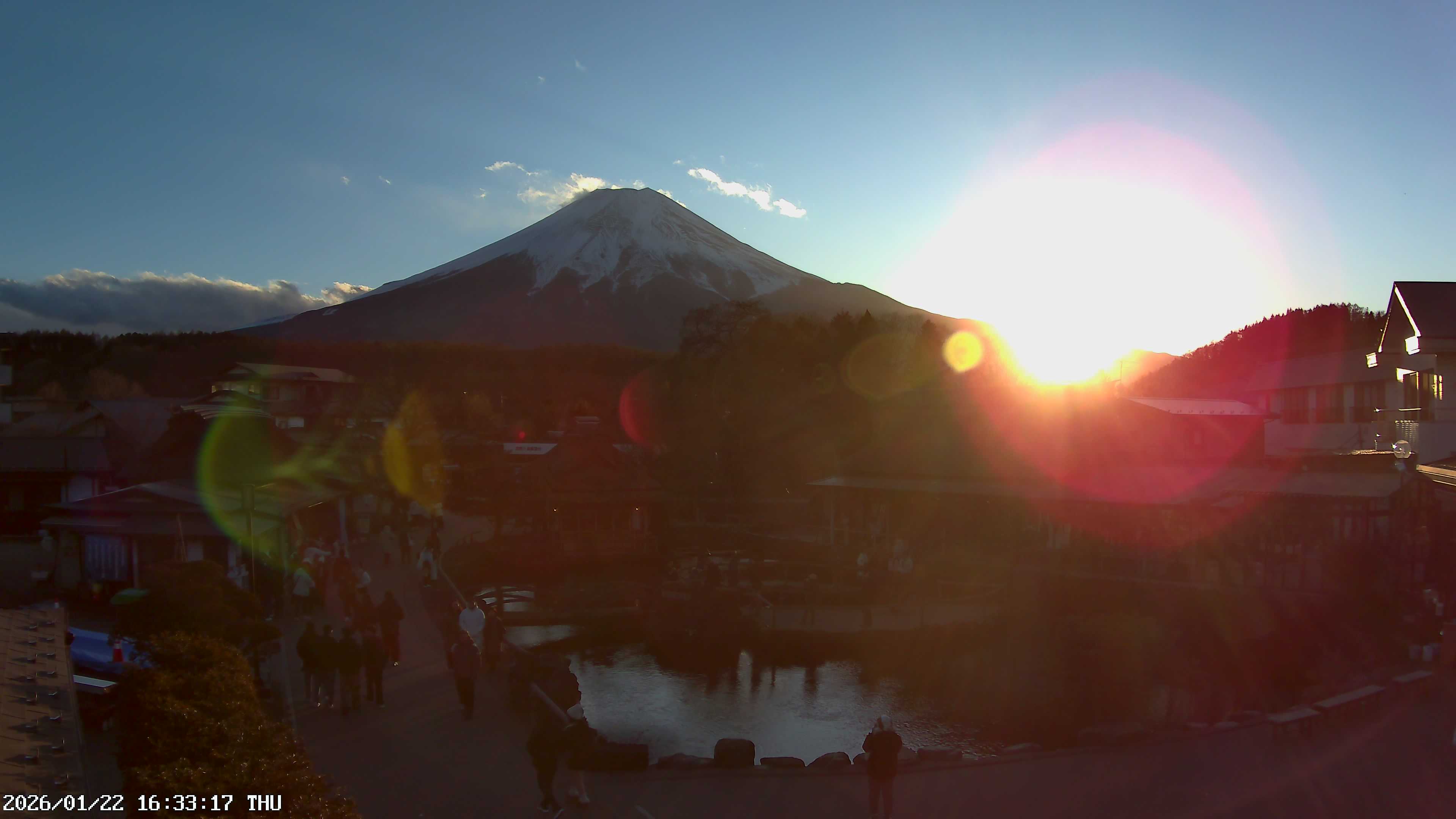 富士山ライブカメラベスト画像