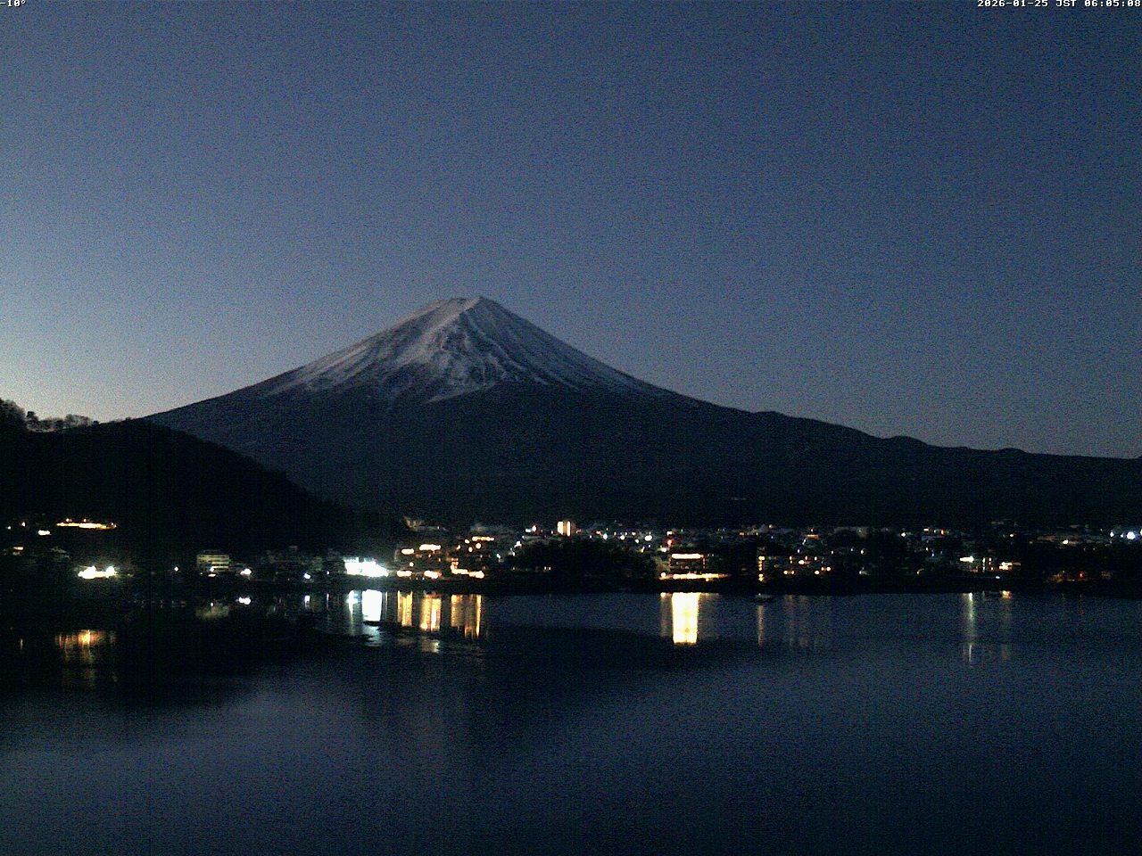 富士山ライブカメラベスト画像