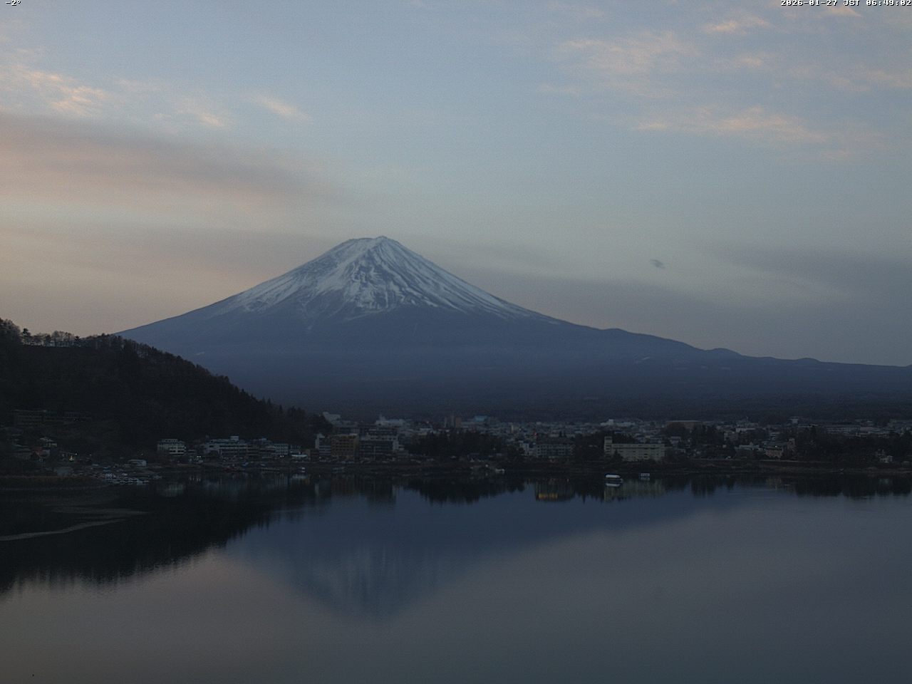 富士山ライブカメラベスト画像