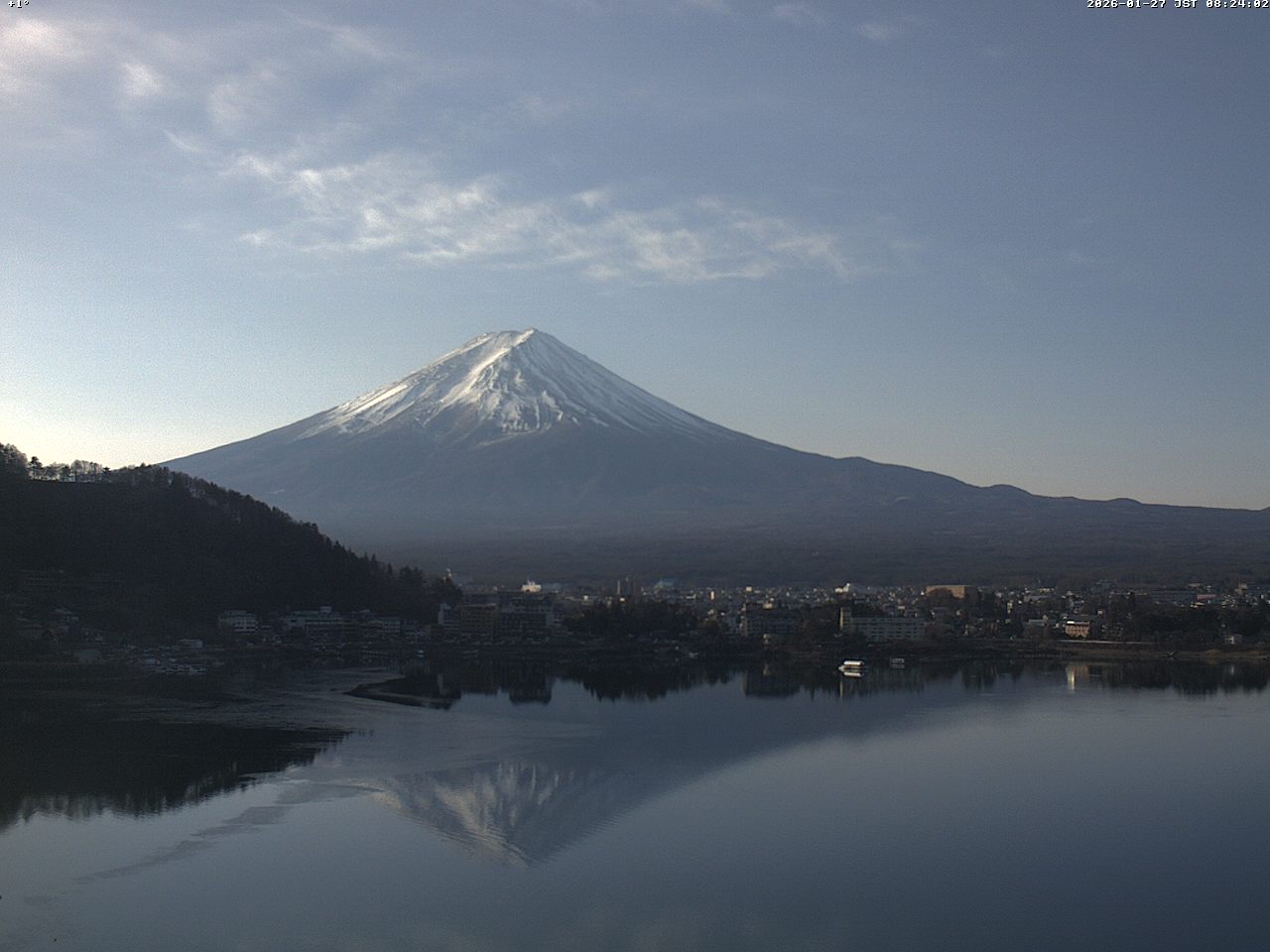 富士山ライブカメラベスト画像