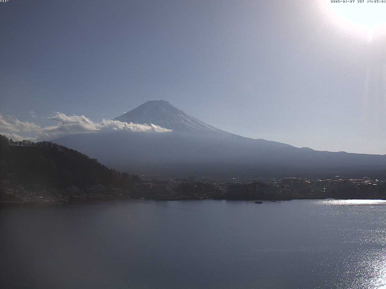 富士山ライブカメラベスト画像