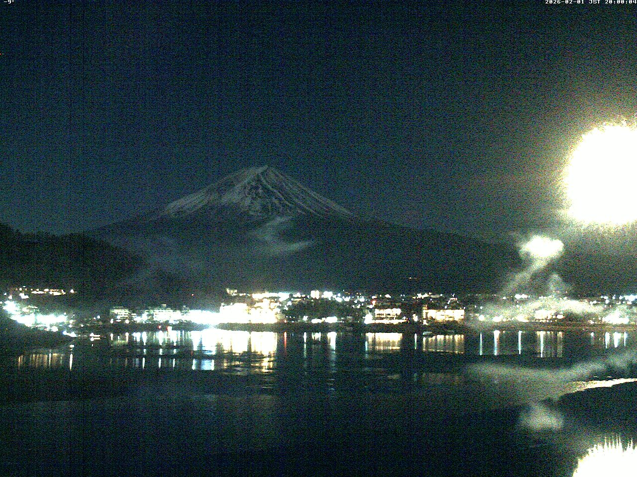 富士山ライブカメラベスト画像