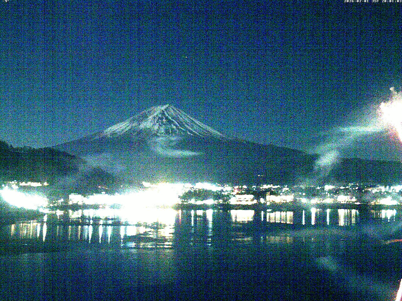 富士山ライブカメラベスト画像