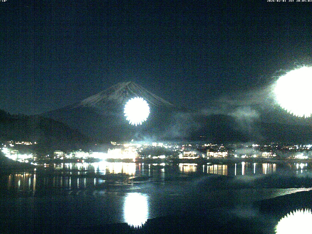 富士山ライブカメラベスト画像