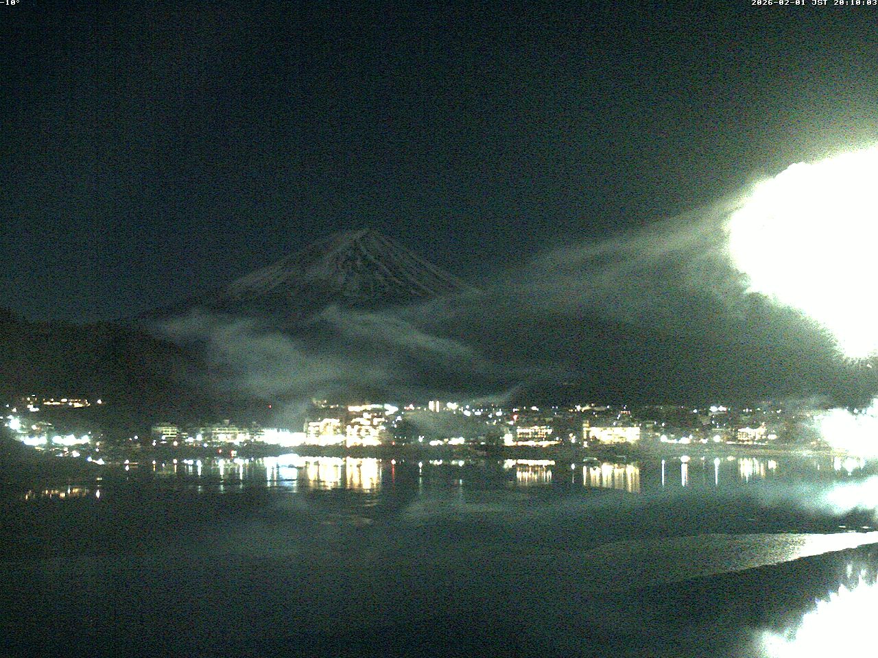 富士山ライブカメラベスト画像