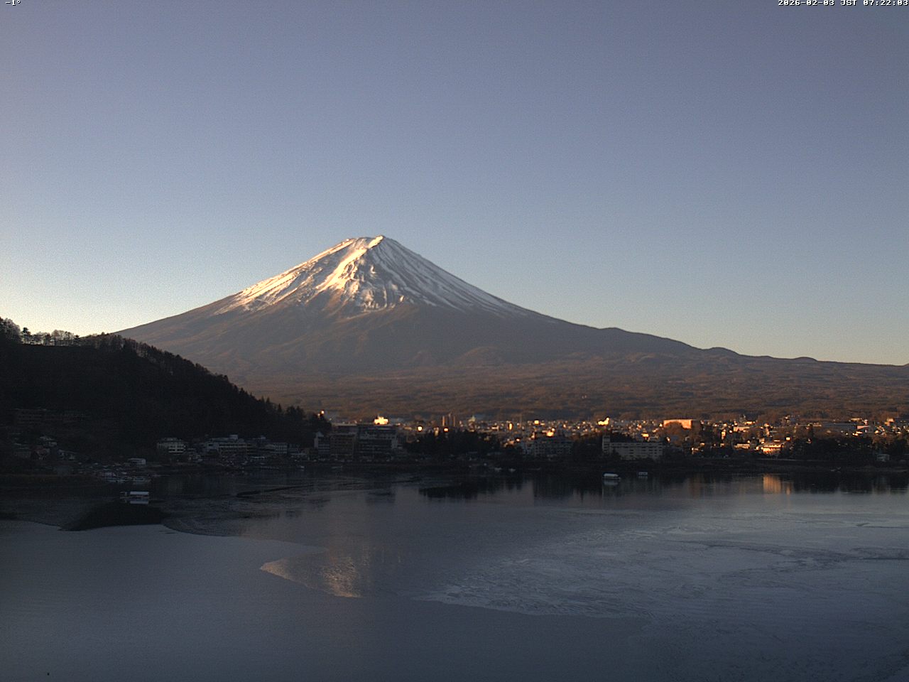 富士山ライブカメラベスト画像