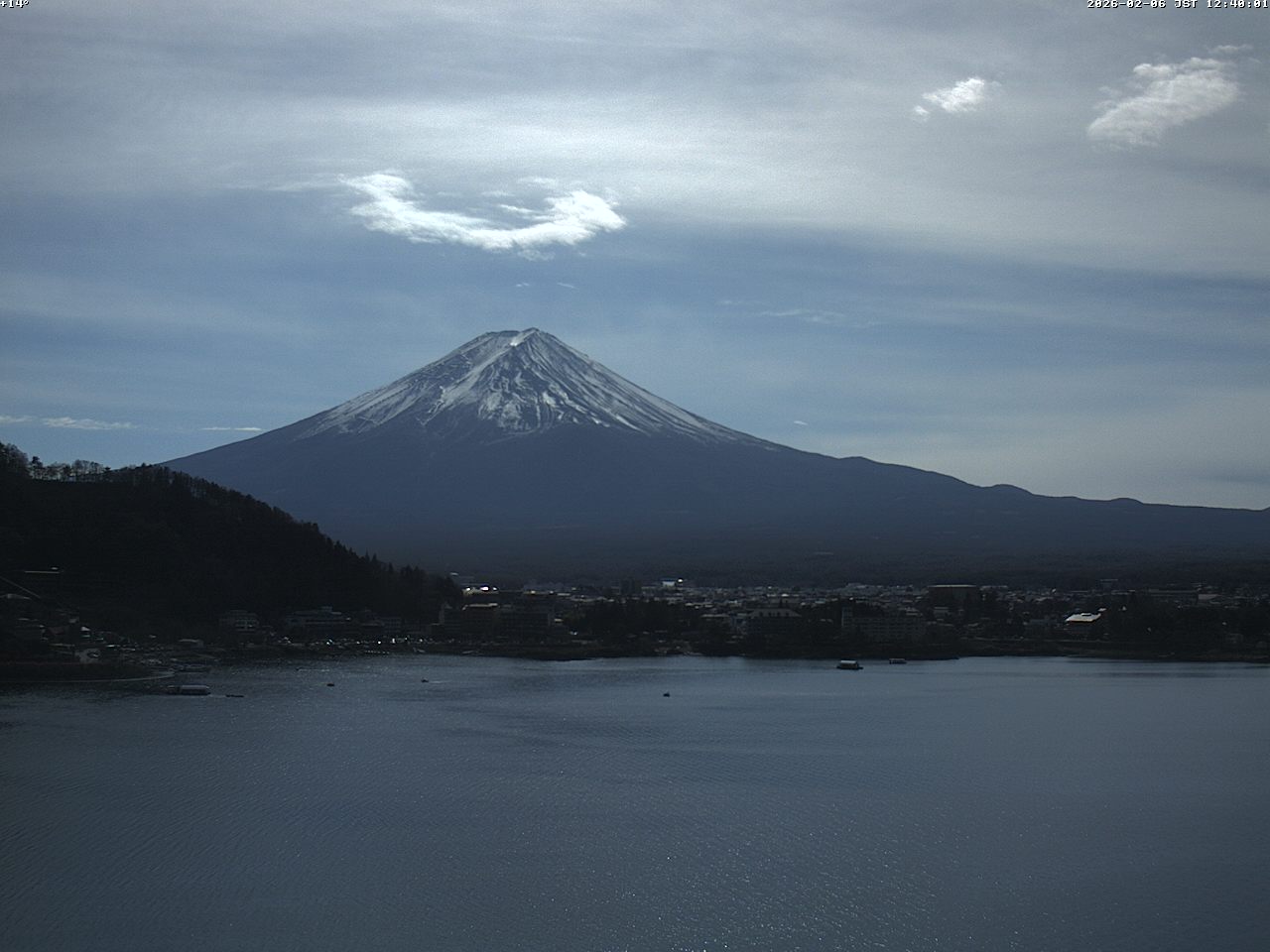 富士山ライブカメラベスト画像