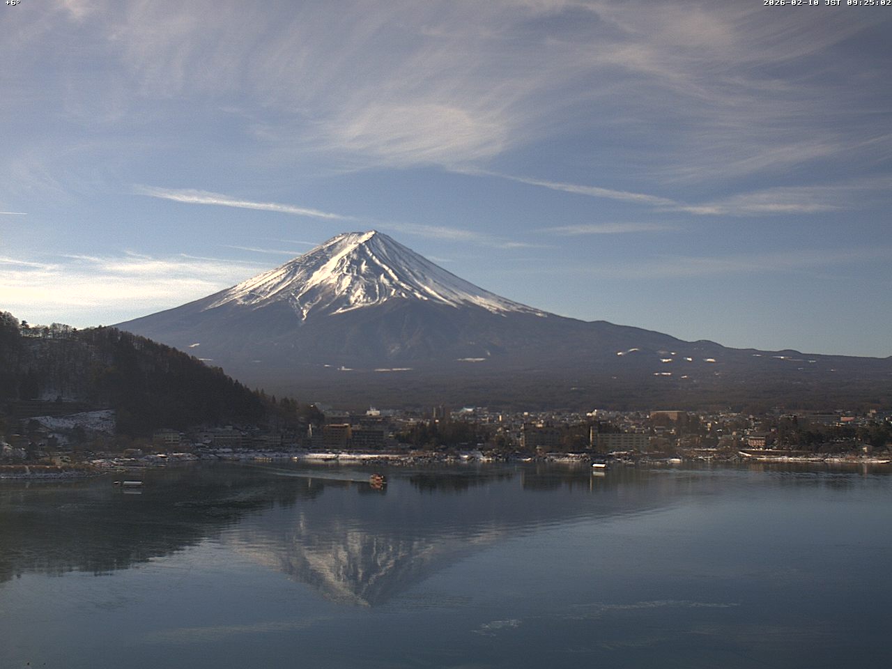 富士山ライブカメラベスト画像