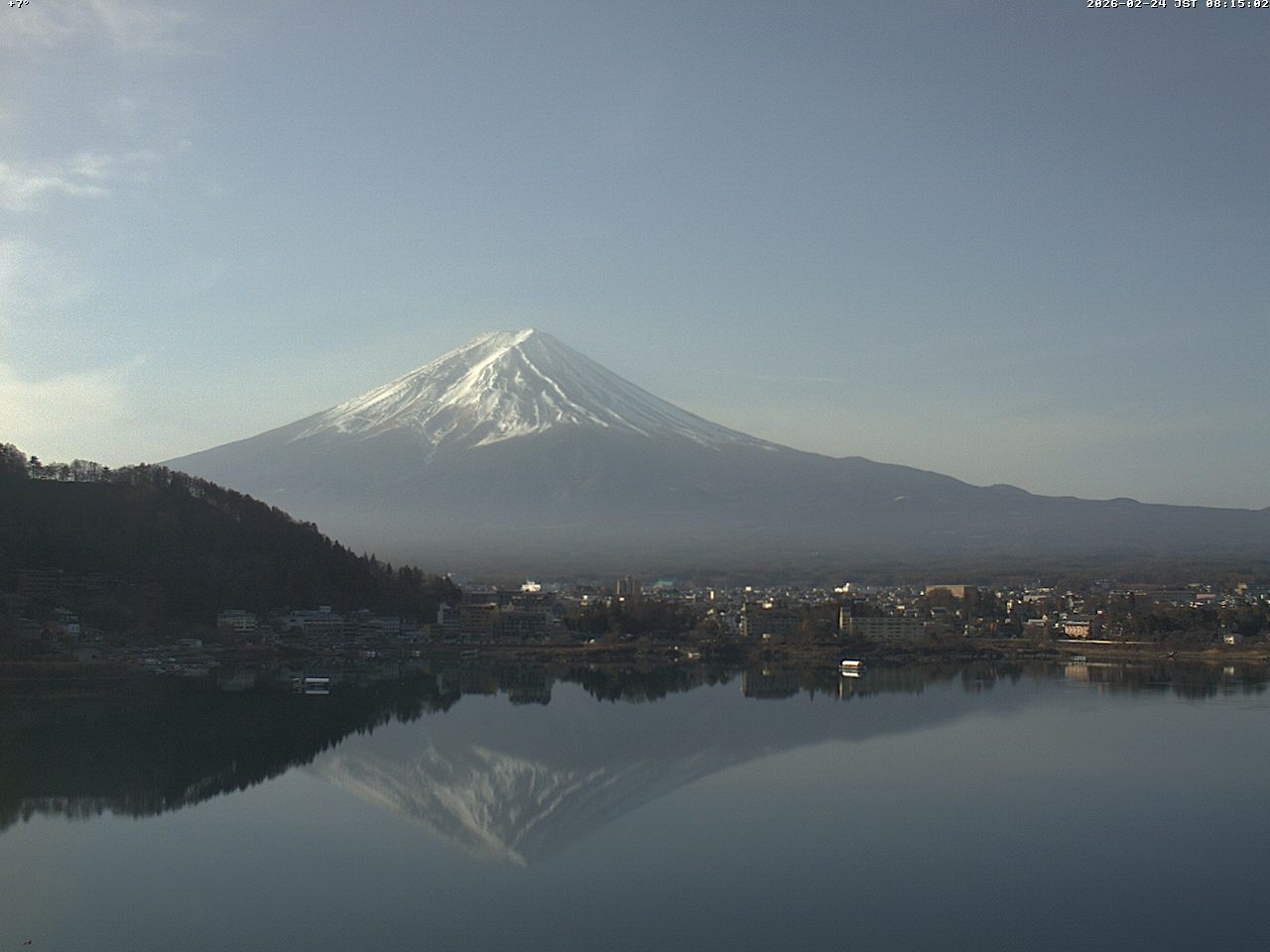 富士山ライブカメラベスト画像