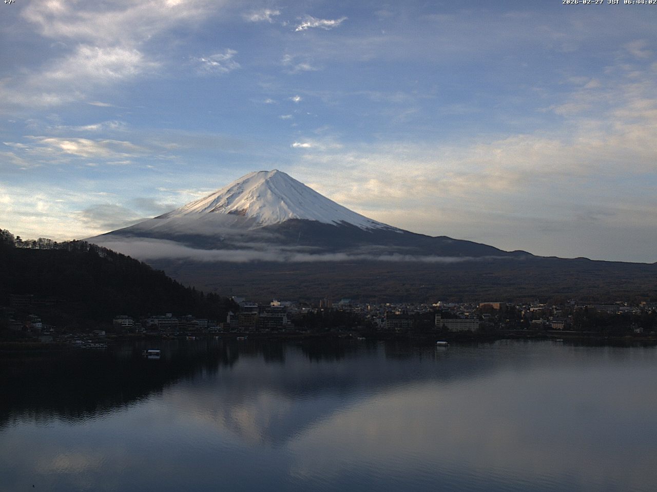 富士山ライブカメラベスト画像