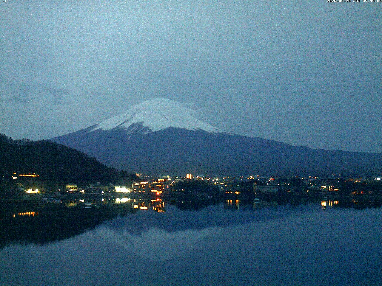 富士山ライブカメラベスト画像