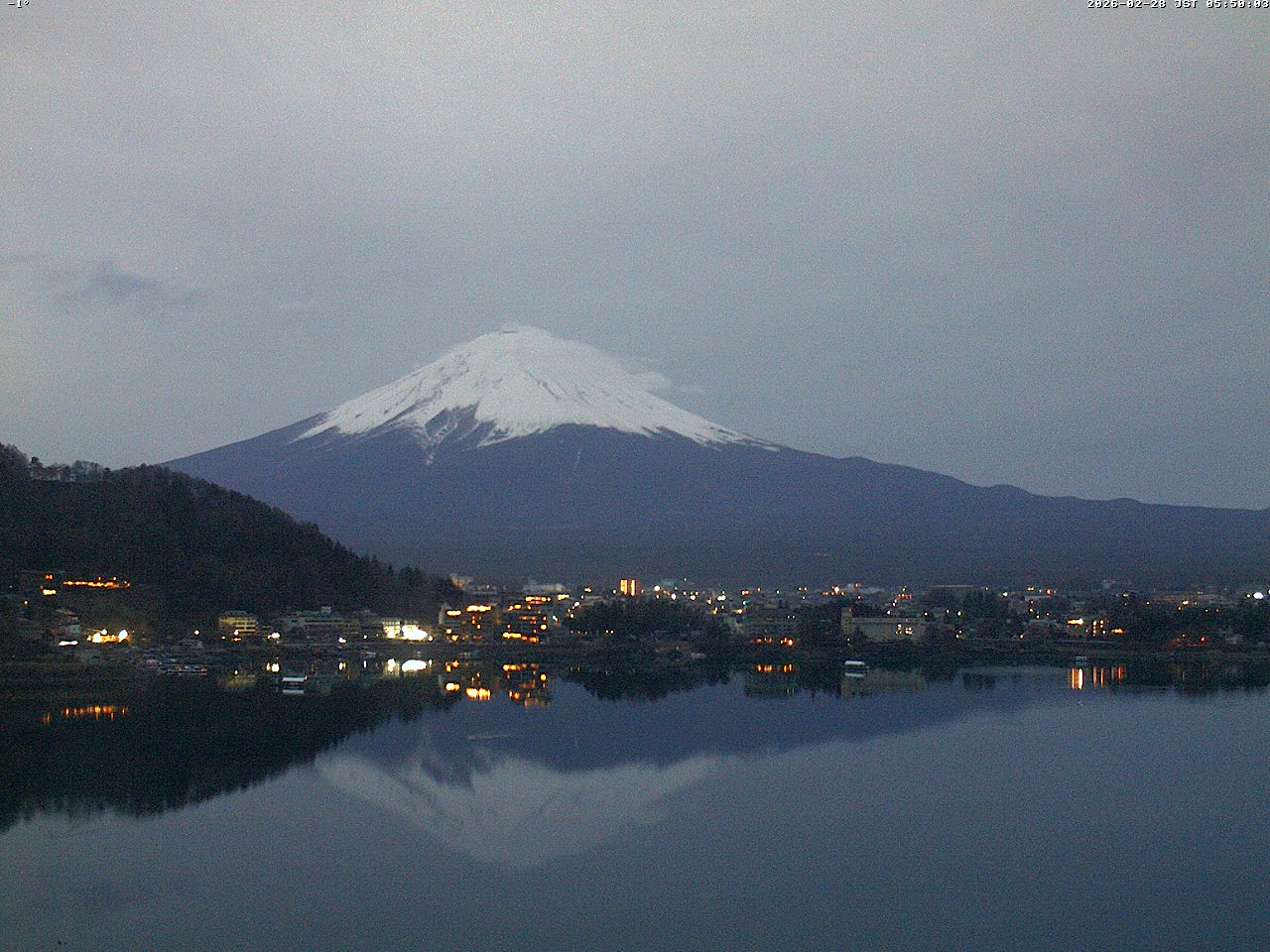 富士山ライブカメラベスト画像