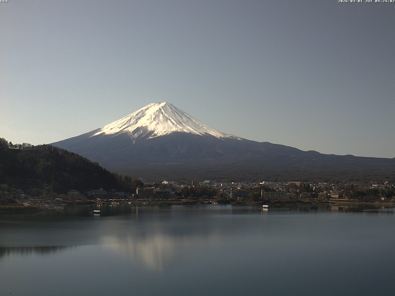富士山ライブカメラベスト画像
