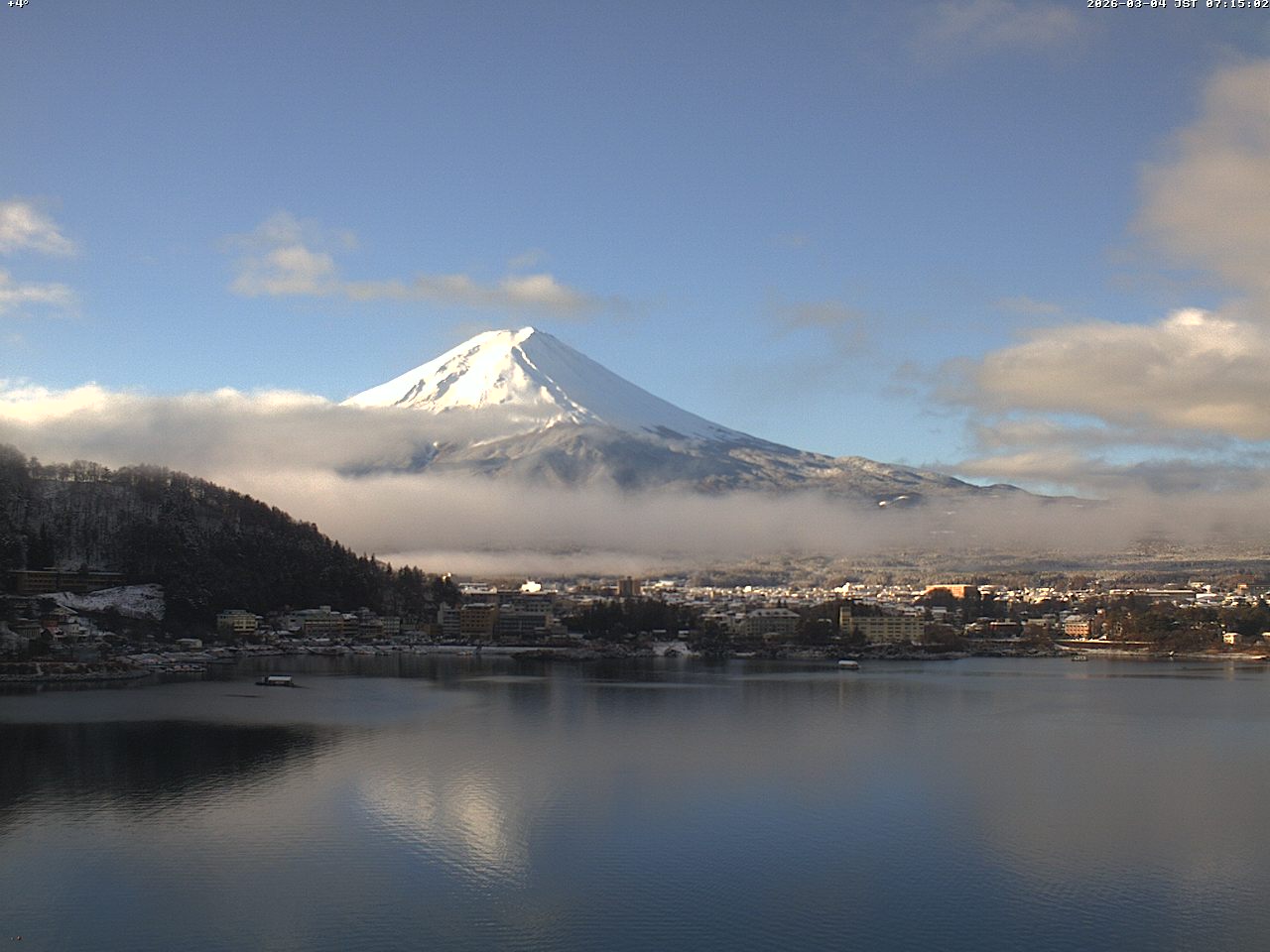 富士山ライブカメラベスト画像